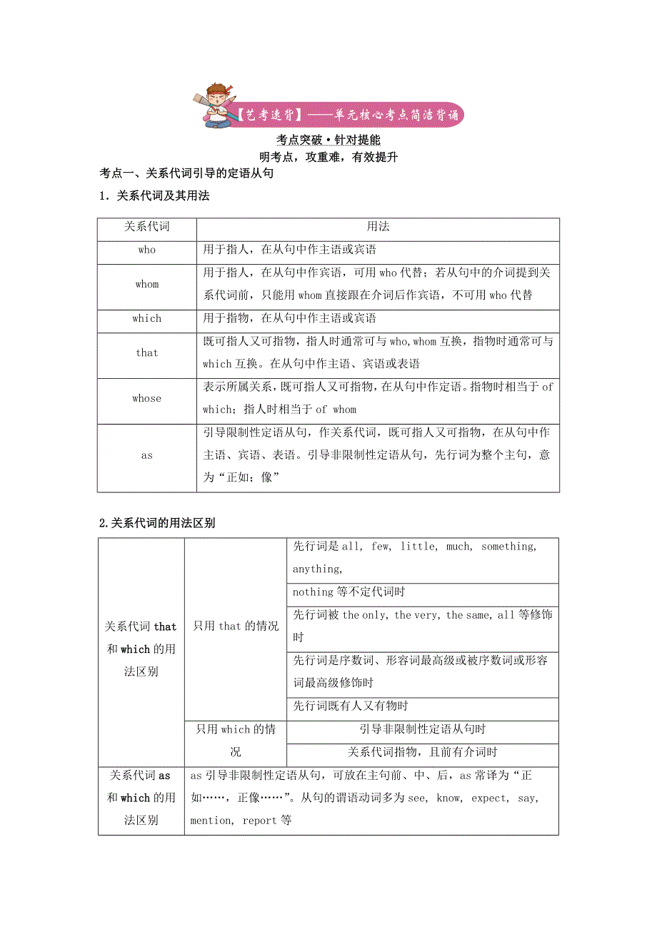 2021届高考英语二轮复习 备考专项冲刺 专题12 定语从句（含解析）.doc_第3页