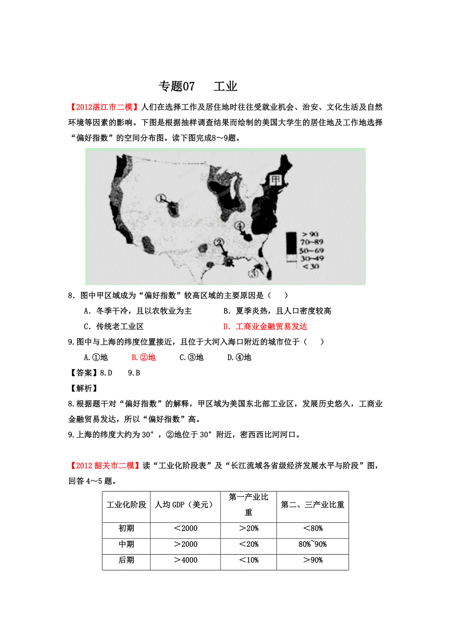 2012年广东省高考地理模拟试题精品分类汇编 专题07工业 （教师版）.doc_第1页