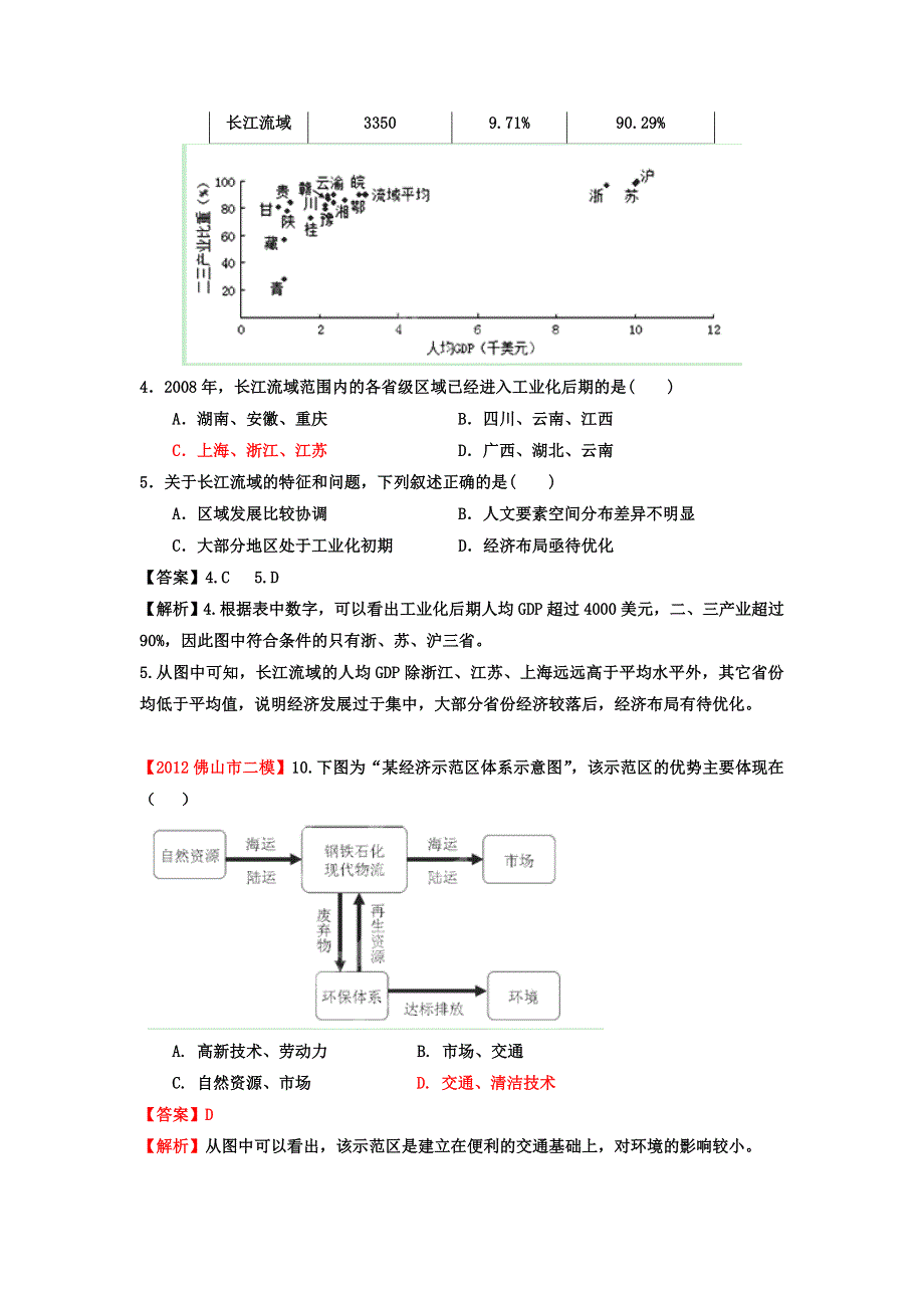 2012年广东省高考地理模拟试题精品分类汇编 专题07工业 （教师版）.doc_第2页