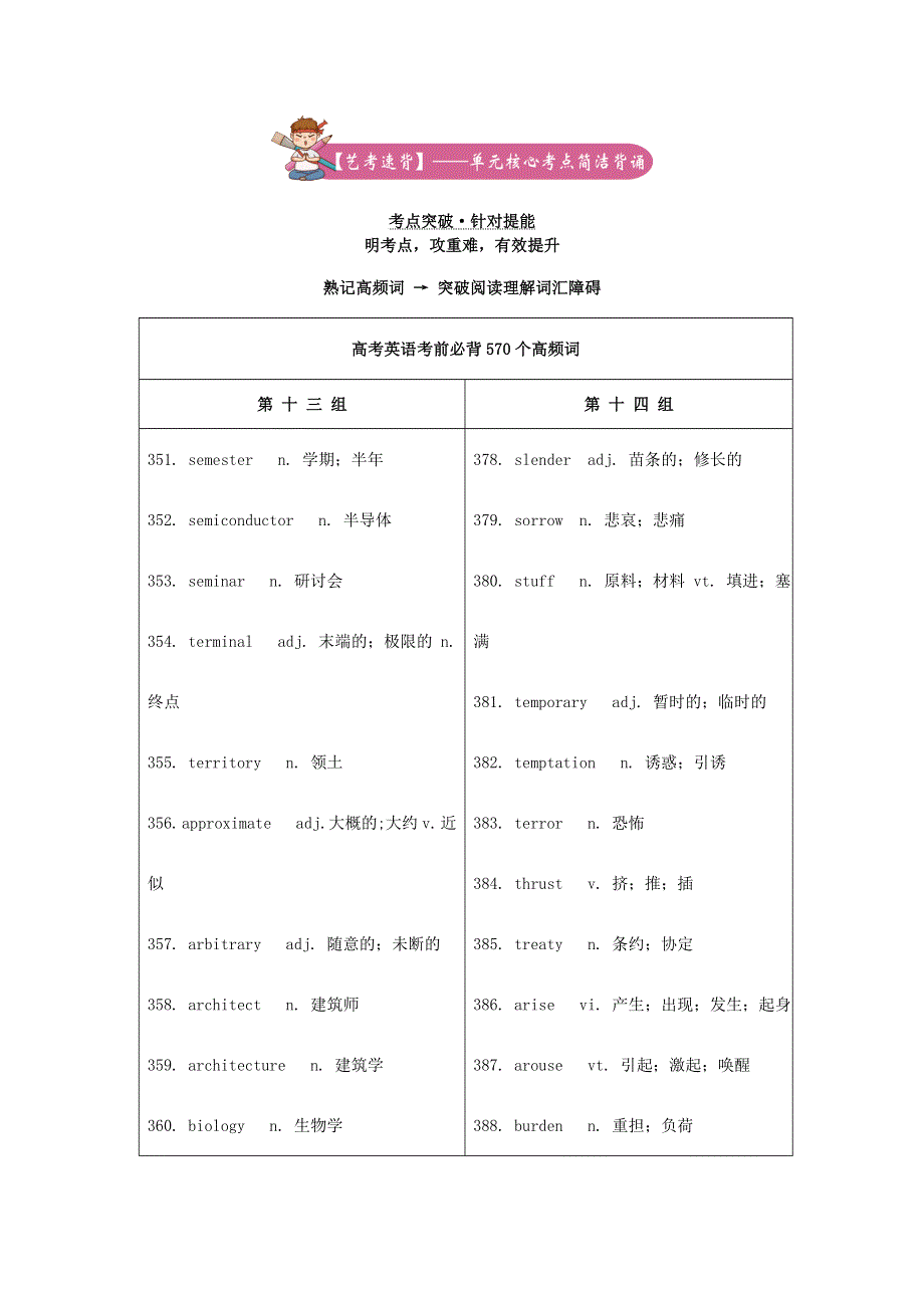 2021届高考英语二轮复习 备考专项冲刺 专题18 阅读理解三（含解析）.doc_第3页