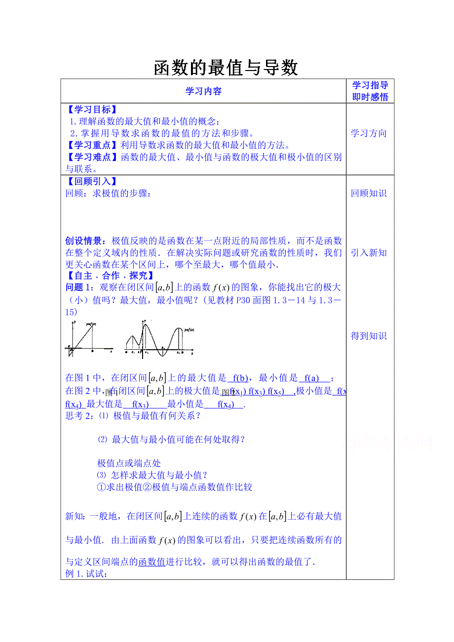 山东省泰安市肥城市第三中学数学高考人教A版一轮复习教案：函数的最值与导数.doc_第1页