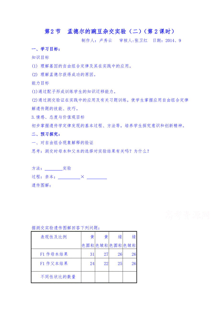 2014-2015学年山东临沭二中生物 1-2自由组合定律导学案2.doc_第1页