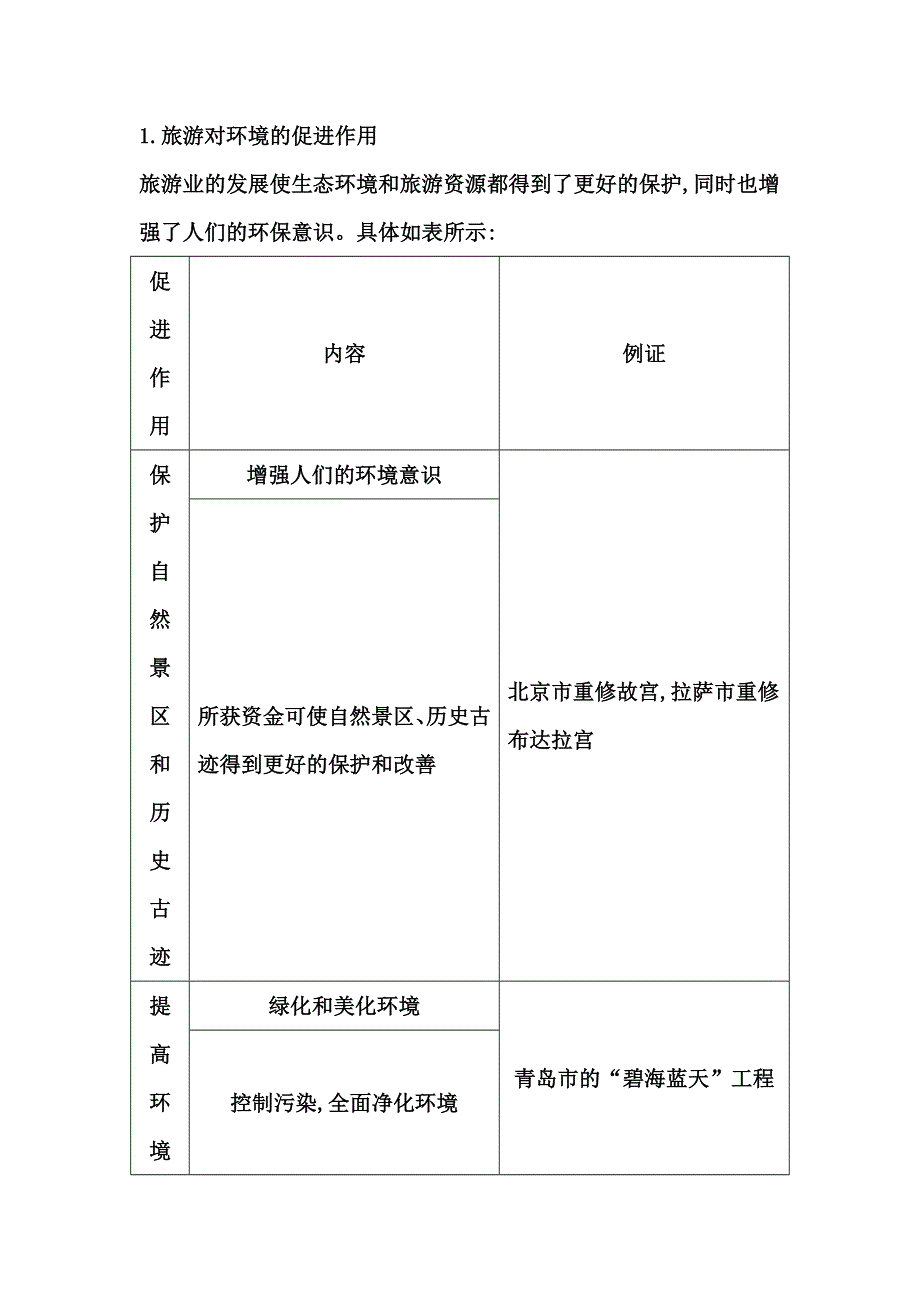 《导与练》2016高考地理（人教全国通用）大一轮配套考点素材：第15单元 第3课时 1.旅游对环境的促进作用 .doc_第1页