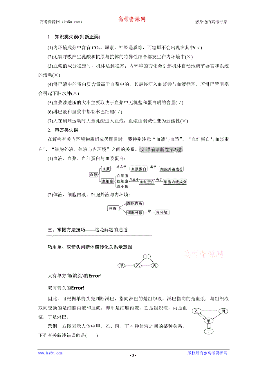 2016届高三生物二轮复习专题三练习：稳态系统 内环境及其稳态WORD版含解析.doc_第3页