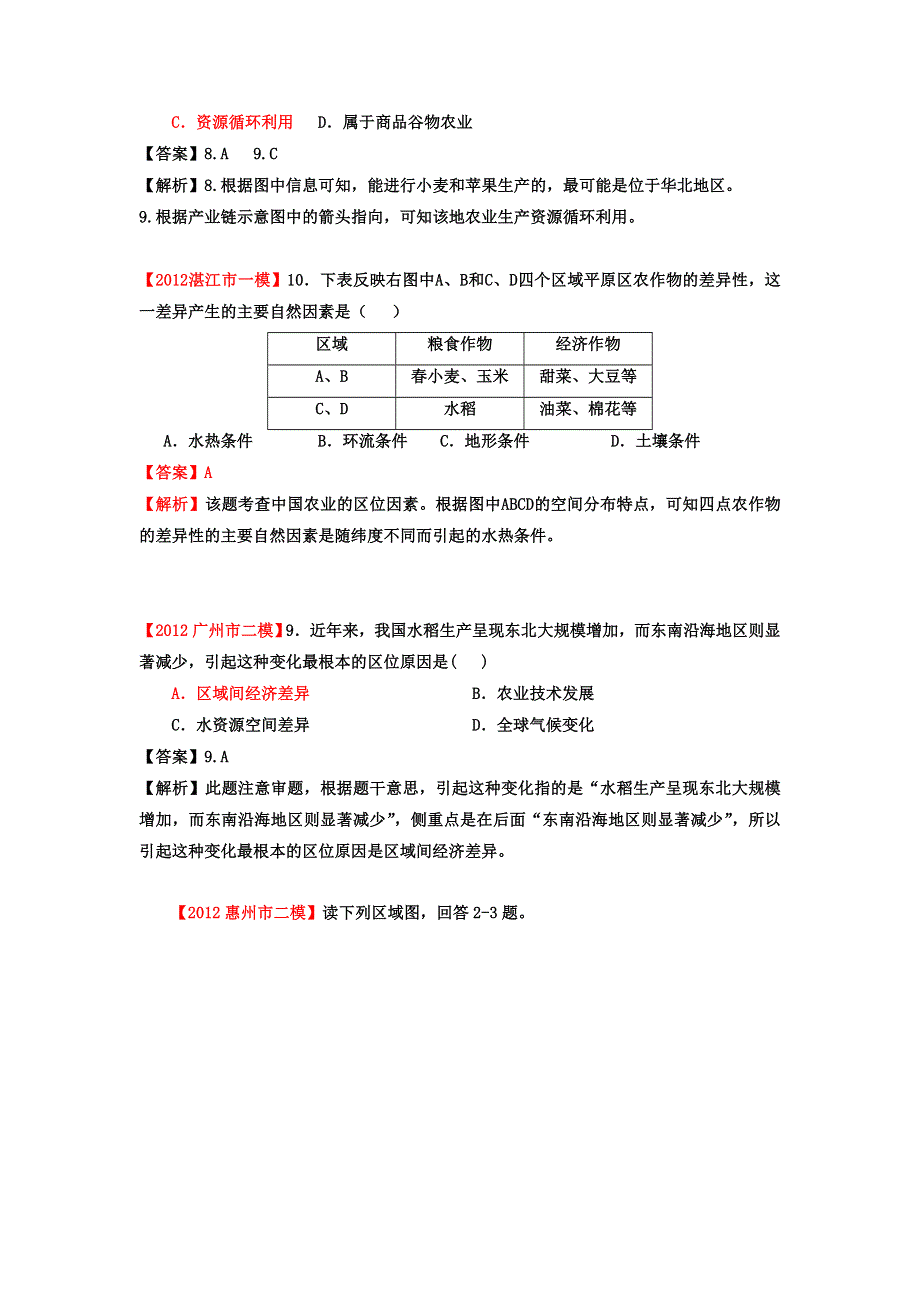 2012年广东省高考地理模拟试题精品分类汇编 专题08农业 （教师版）.doc_第2页