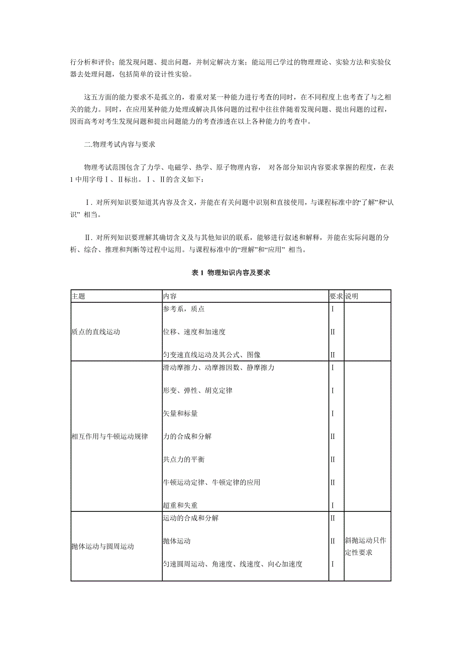 2012年广东省高考考试说明（理科综合）.doc_第2页