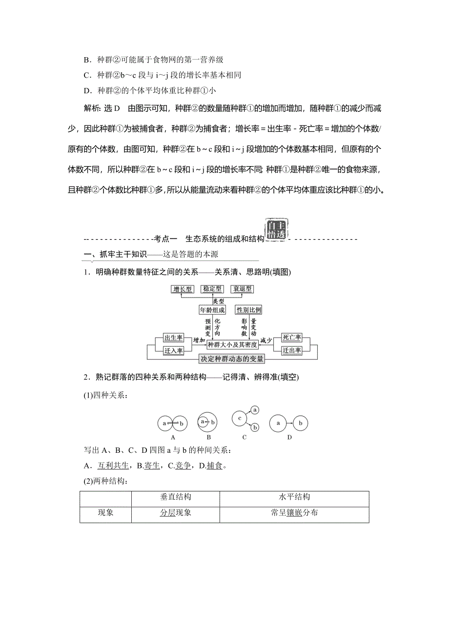 2016届高三生物二轮复习教参 专题三 稳态系统 第4讲 生物群体的稳态系统——种群、群落与生态系统 第1课时　生态系统的结构与发展变化 考点一 生态系统的组成和结构 WORD版含解析.doc_第3页