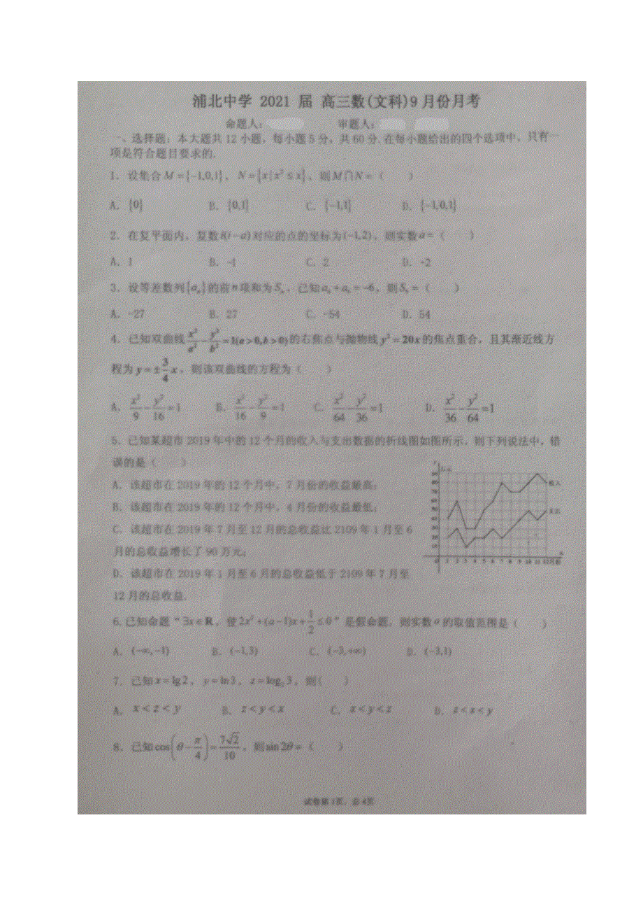 广西浦北中学2021届高三9月月考数学（文）试题 图片版含答案.pdf_第1页