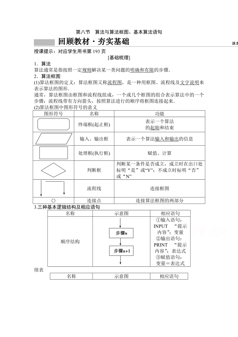 2022届高考数学（文）北师大版一轮复习学案：9-8 算法与算法框图、基本算法语句 WORD版含答案.doc_第1页