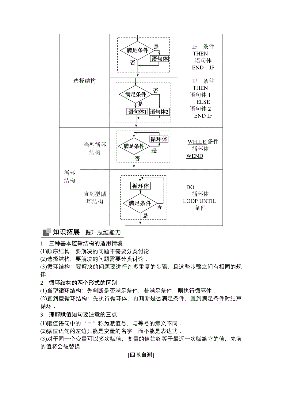 2022届高考数学（文）北师大版一轮复习学案：9-8 算法与算法框图、基本算法语句 WORD版含答案.doc_第2页