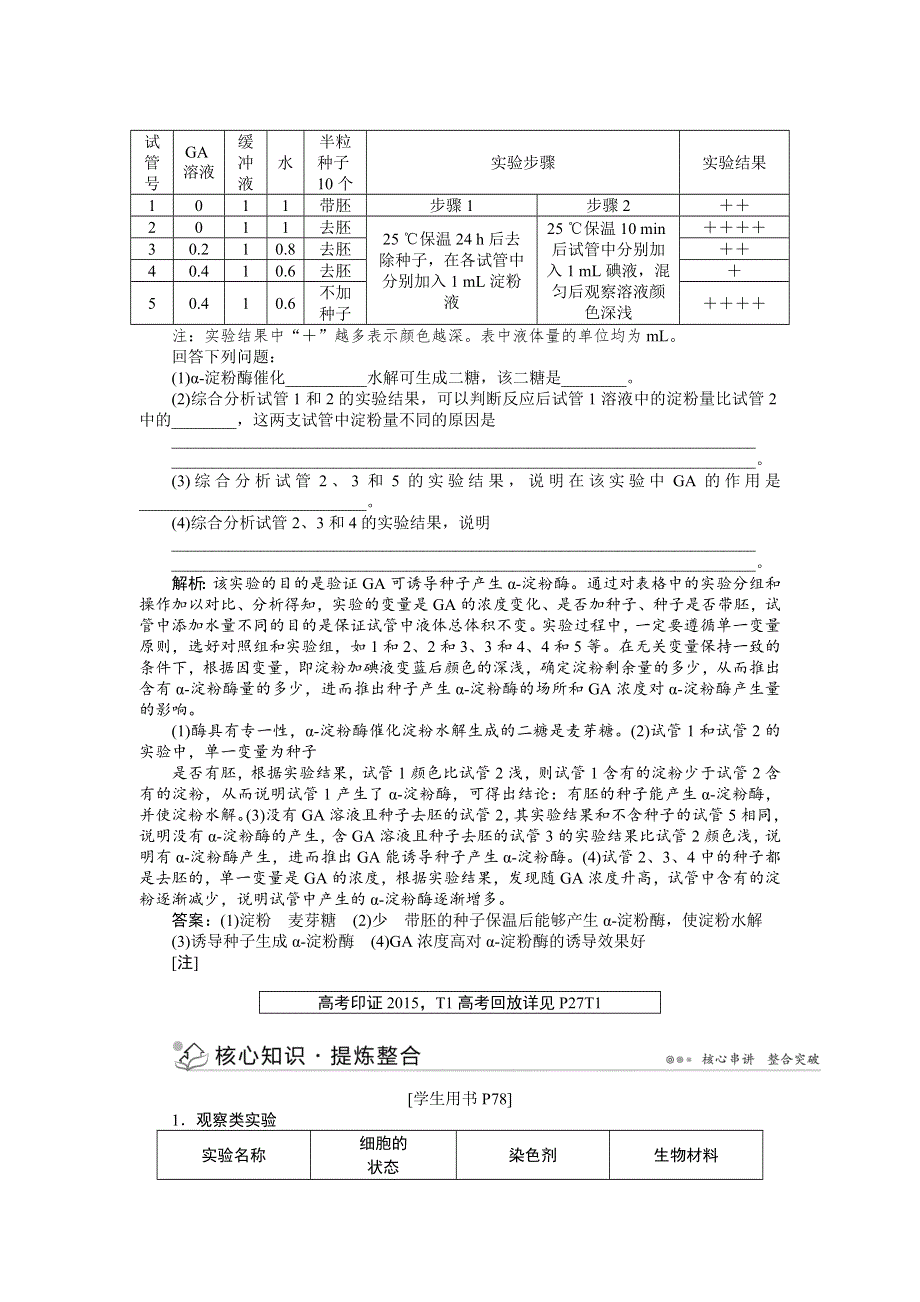 2016届高三生物二轮复习练习：专题突破 专题七第1讲教材基础实验 WORD版含答案.doc_第2页