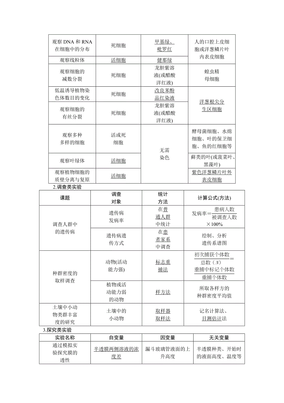 2016届高三生物二轮复习练习：专题突破 专题七第1讲教材基础实验 WORD版含答案.doc_第3页