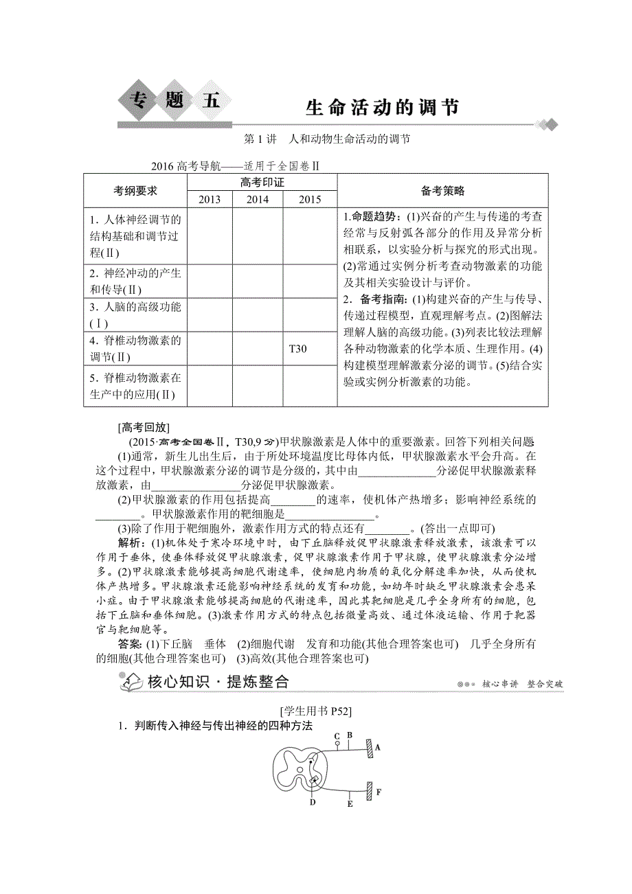 2016届高三生物二轮复习练习：专题突破 专题五第1讲人和动物生命活动的调节 WORD版含答案.doc_第1页