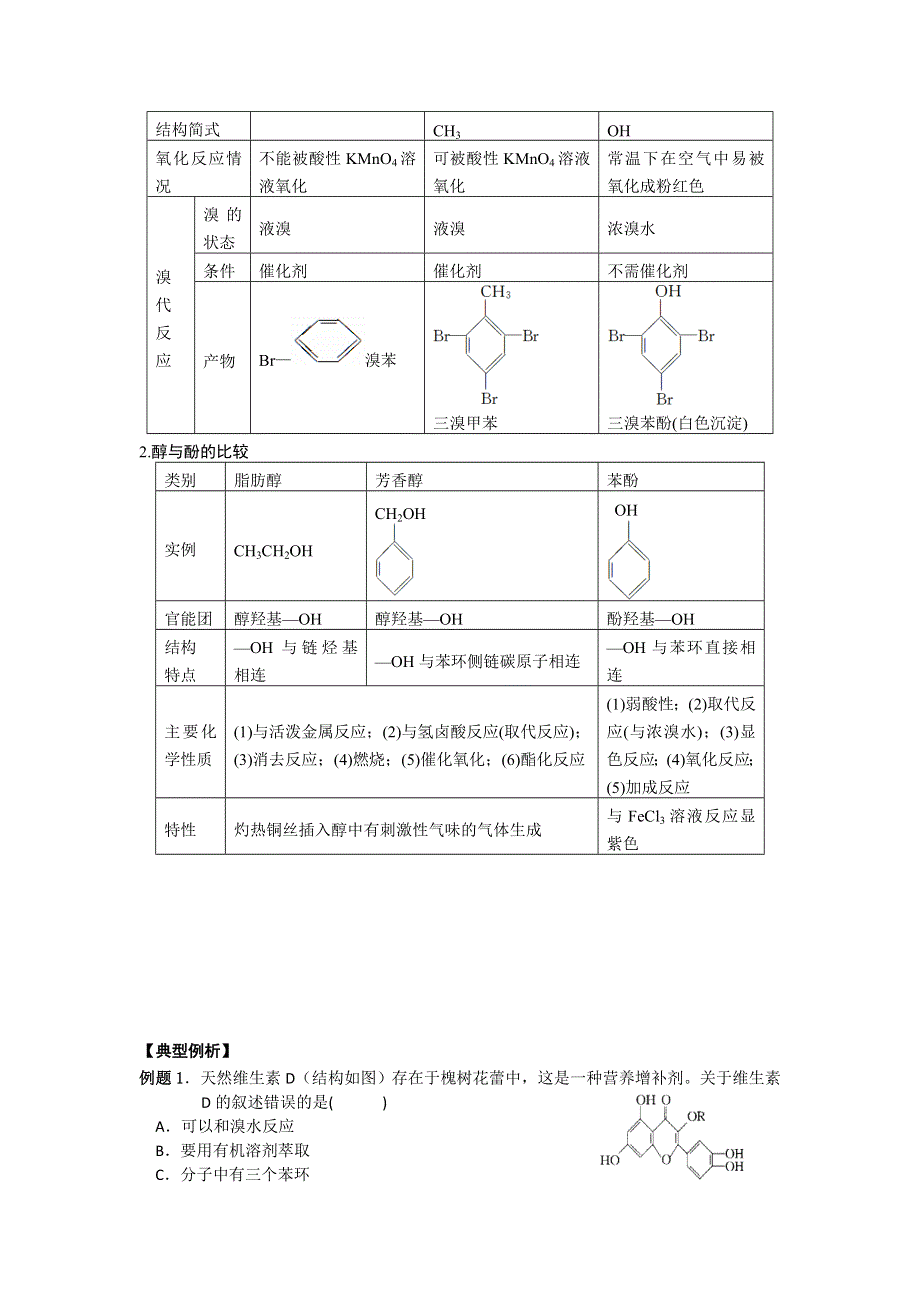 《导与练》2017届高三化学一轮复习学案：有机化学基础 2-6 酚 WORD版含解析.doc_第2页