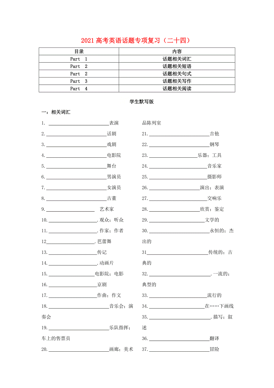 2021届高考英语二轮复习 话题专项复习（二十四）（含解析）.doc_第1页