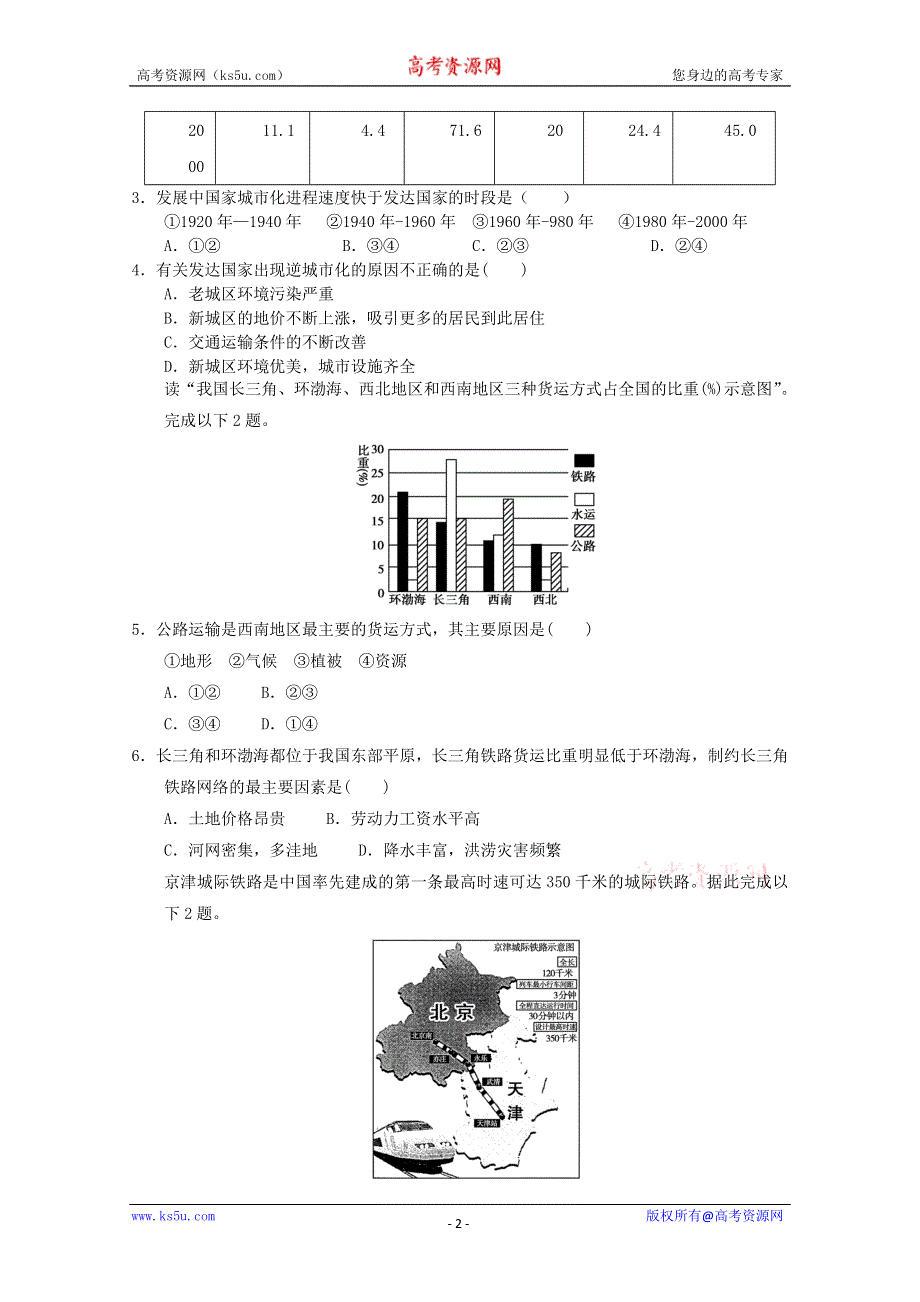 2012年新人教地理必修二综合训练17.doc_第2页