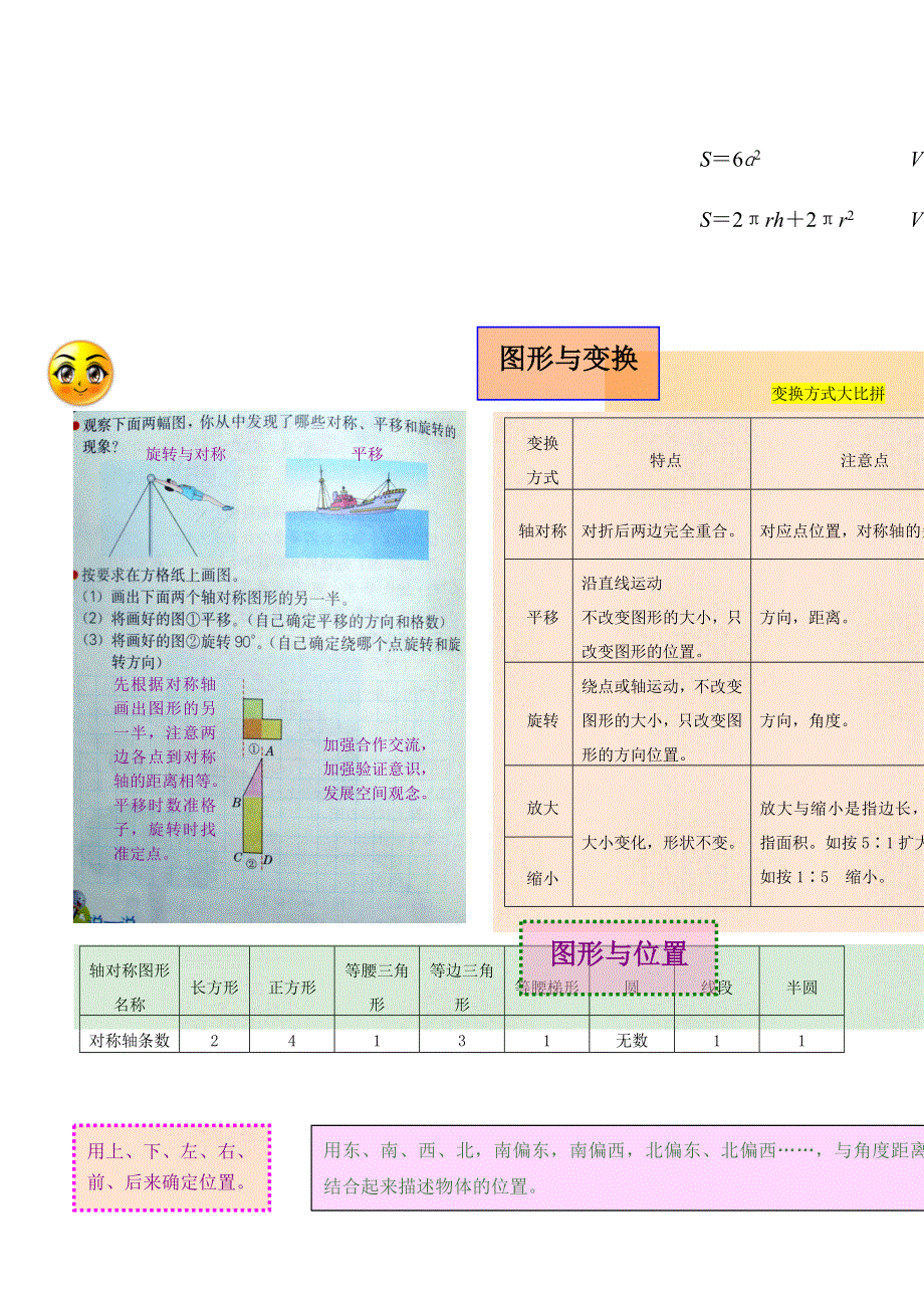 六年级数学下册 教材梳理 回顾和整理（空间与图形）冀教版.doc_第2页