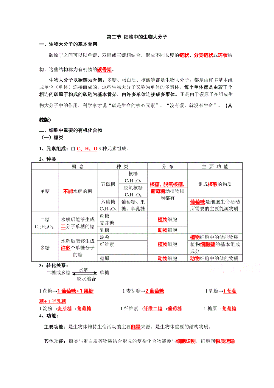 2016届高三生物苏教版第一轮复习知识梳理 必修一 2.2细胞中的生物大分子.doc_第1页