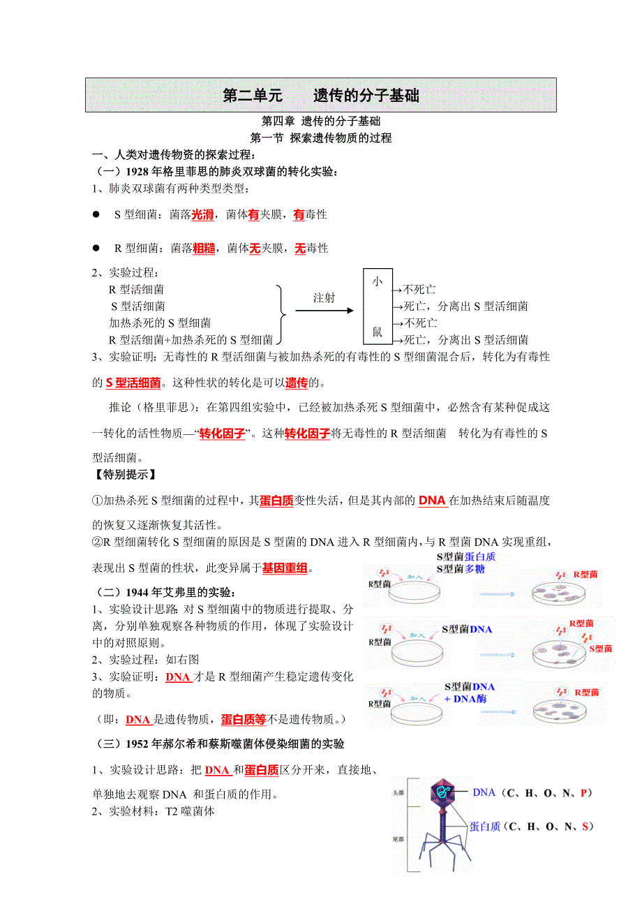 2016届高三生物苏教版第一轮复习知识梳理 必修二 4.1探索遗传物质的过程.doc_第1页