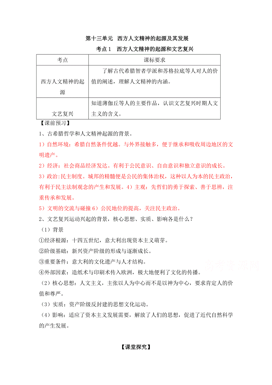 《导与练》2017届高考历史一轮复习之优质学案：第十三单元西方人文精神的起源及其发展 WORD版含解析.doc_第1页