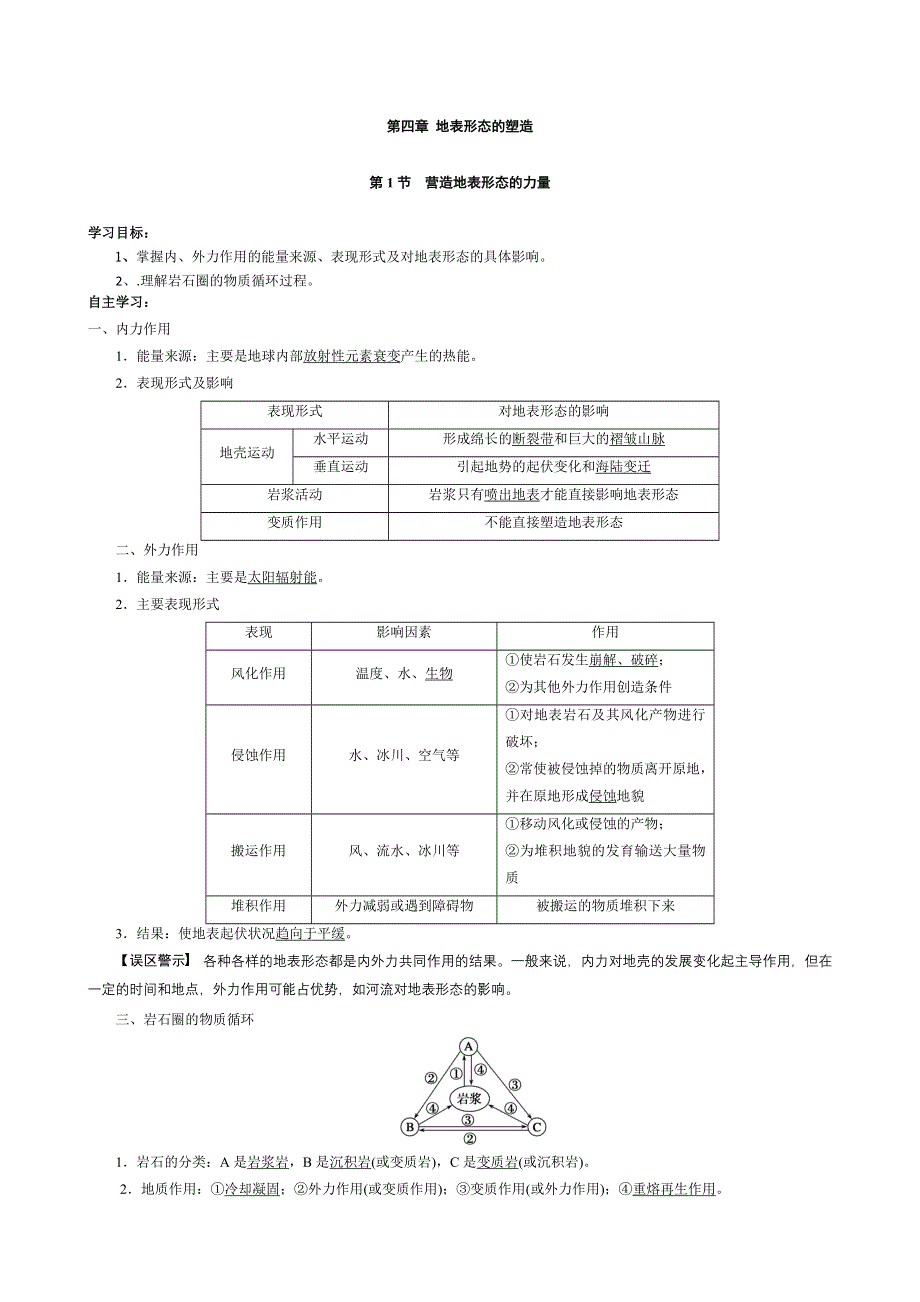 《导与练》2015高考地理总复习配套学案：营造地表形态的力量5.doc_第1页