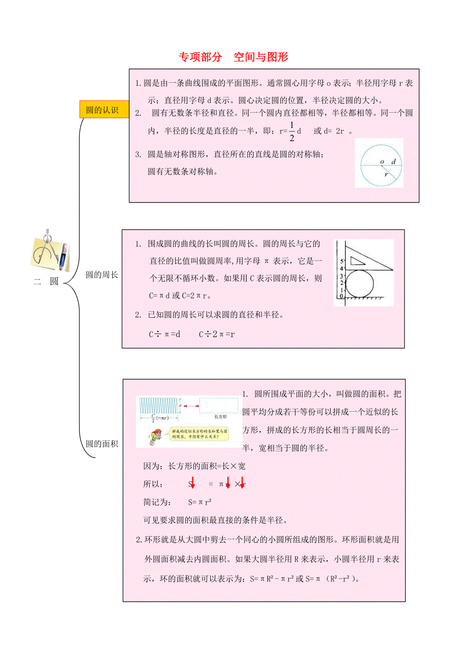 六年级数学上册 教材梳理 空间与图形 西师大版.doc_第1页