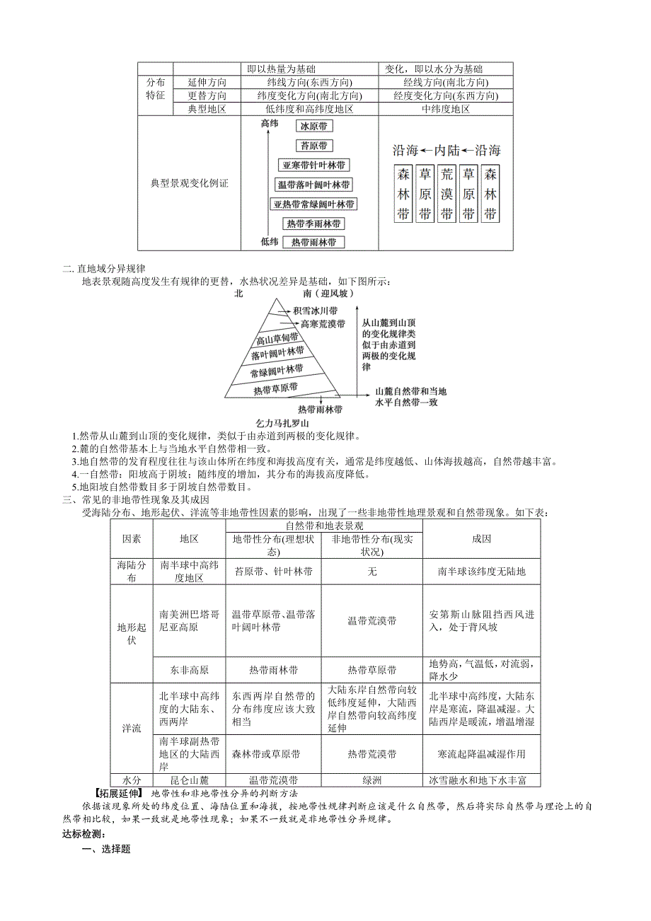 《导与练》2015高考地理总复习配套学案：自然地理环境的差异性.doc_第2页