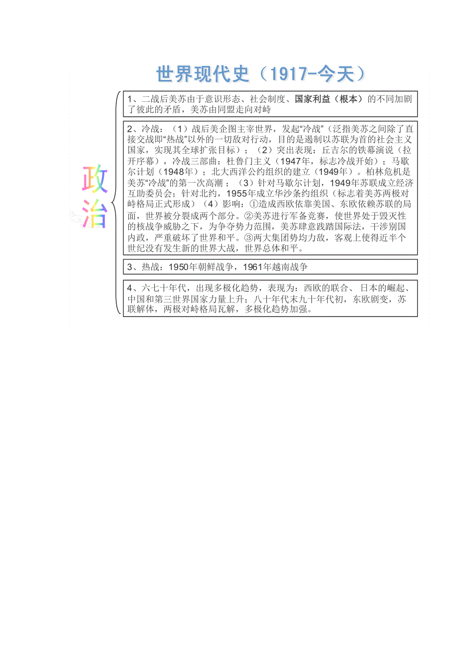 2012年南开实验学校高三历史艺术生知识点梳理：世界现代史.doc_第1页