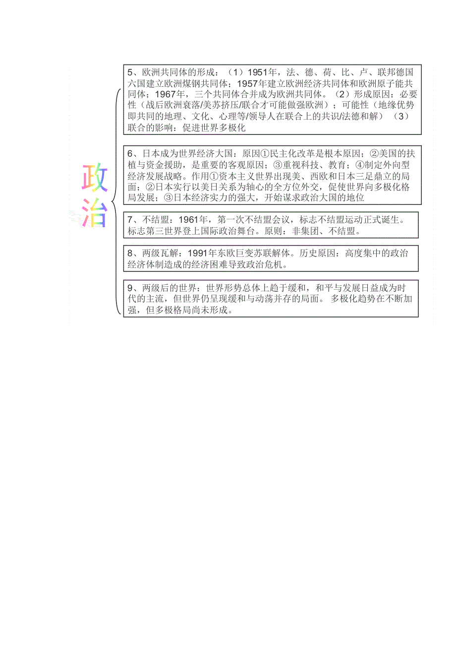 2012年南开实验学校高三历史艺术生知识点梳理：世界现代史.doc_第2页