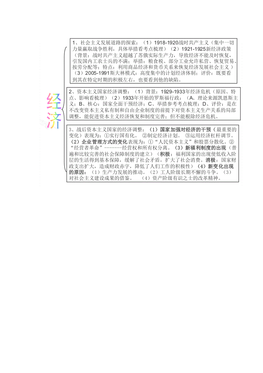 2012年南开实验学校高三历史艺术生知识点梳理：世界现代史.doc_第3页