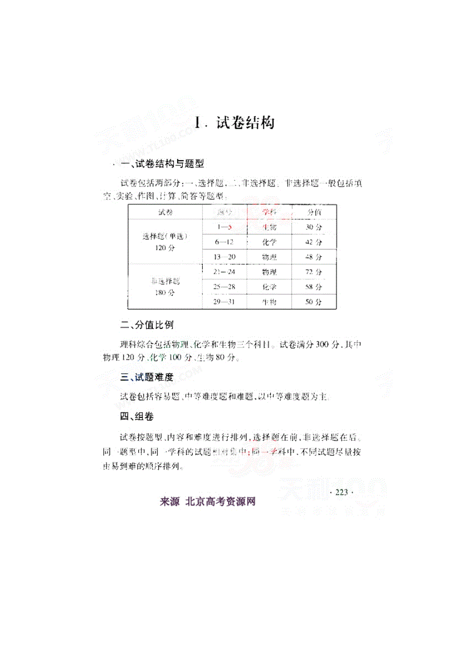 2012年北京高考生物考试说明（扫描版）.doc_第1页