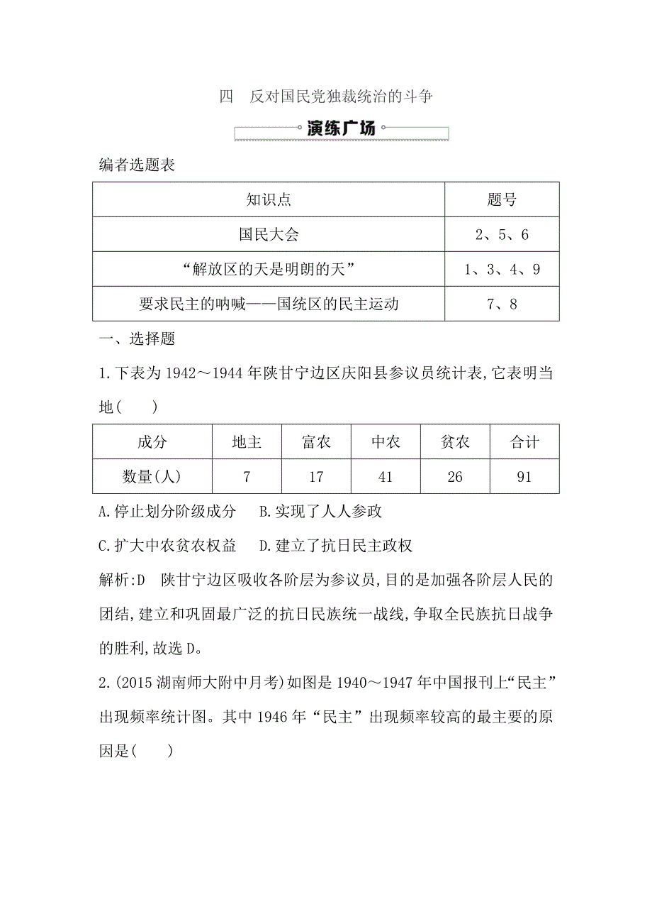 《导与练》2016-2017版人民版高中历史选修2演练：5.4　反对国民党独裁统治的斗争 WORD版含解析.doc_第1页