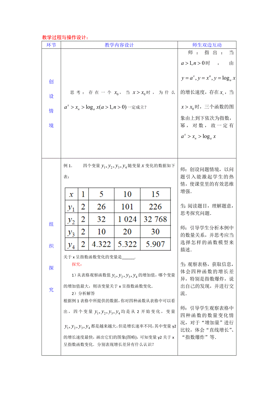 新教材2021-2022学年新教材数学人教A版必修第一册 4-4对数函数 4-4-3不同函数增长的差异 教案 WORD版含答案.doc_第2页