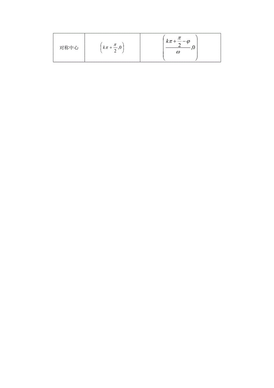 新教材2021-2022学年新教材数学人教A版必修第一册 5-4三角函数的图象与性质 5-4-1正弦函数、余弦函数的图象 教案 WORD版含答案.doc_第3页