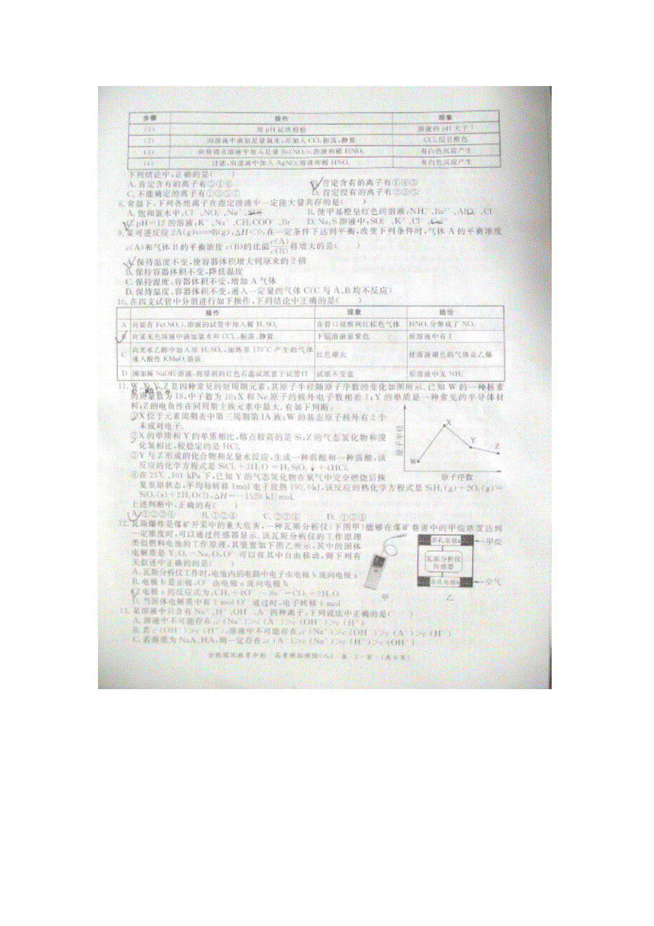 2012年普通高校招生全国统一考试模拟（八）理科综合（扫描版无答案）.doc_第2页