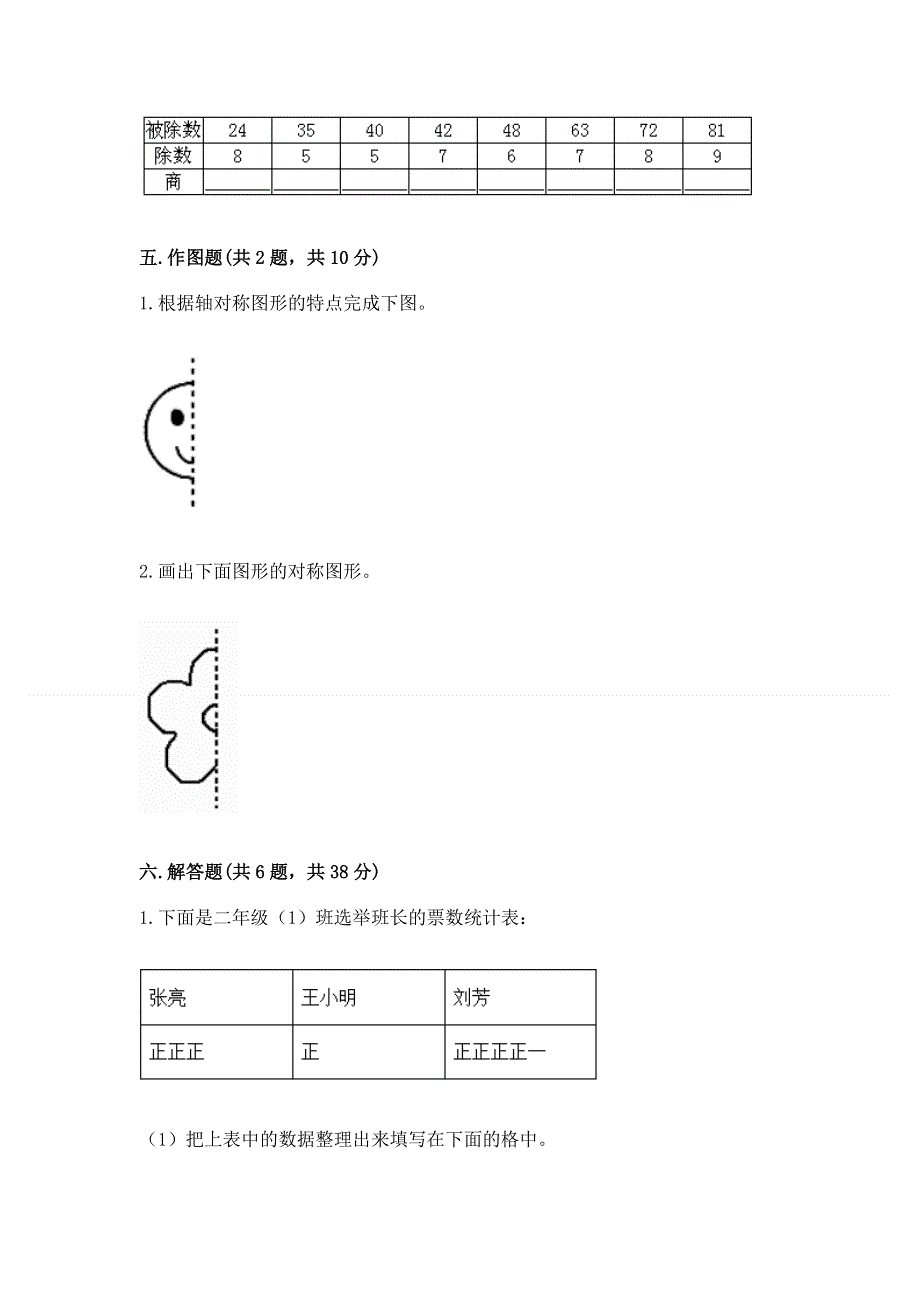 人教版小学二年级下册数学期中测试卷及完整答案（精选题）.docx_第3页