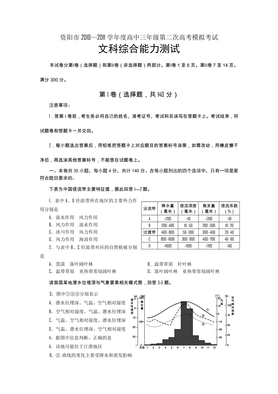 四川省资阳市2011届高三第二次模拟考试（文综）.doc_第1页