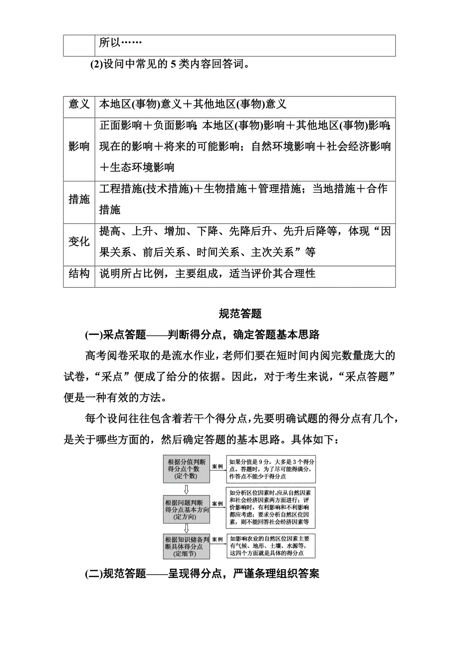 《南方新课堂》2017高考（新课标）地理二轮专题复习：策略三　规范审题与答题 WORD版含解析.doc_第2页