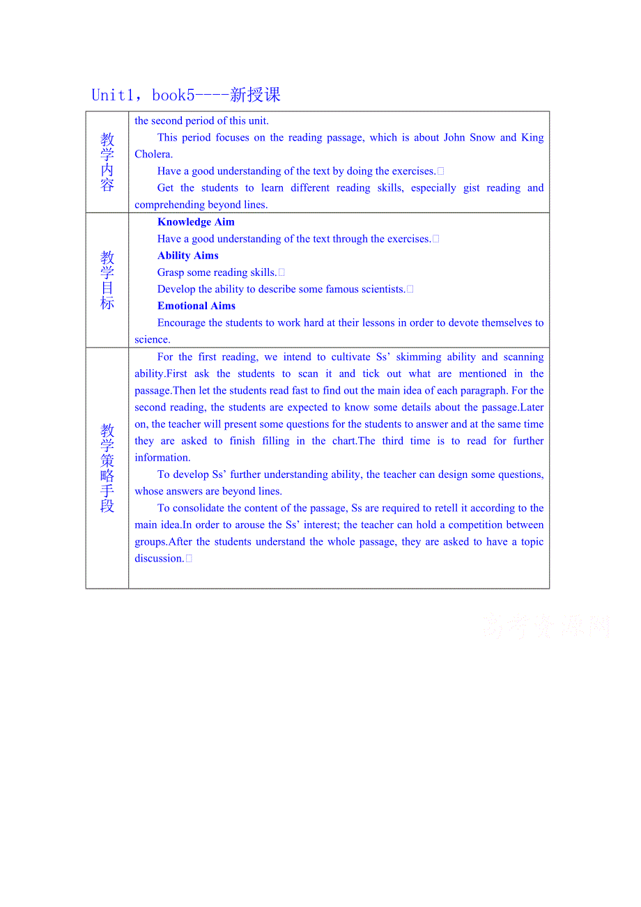 广东省德庆县孔子中学高中英语必修五教案：UNIT1第二课时（课文阅读1）.doc_第1页