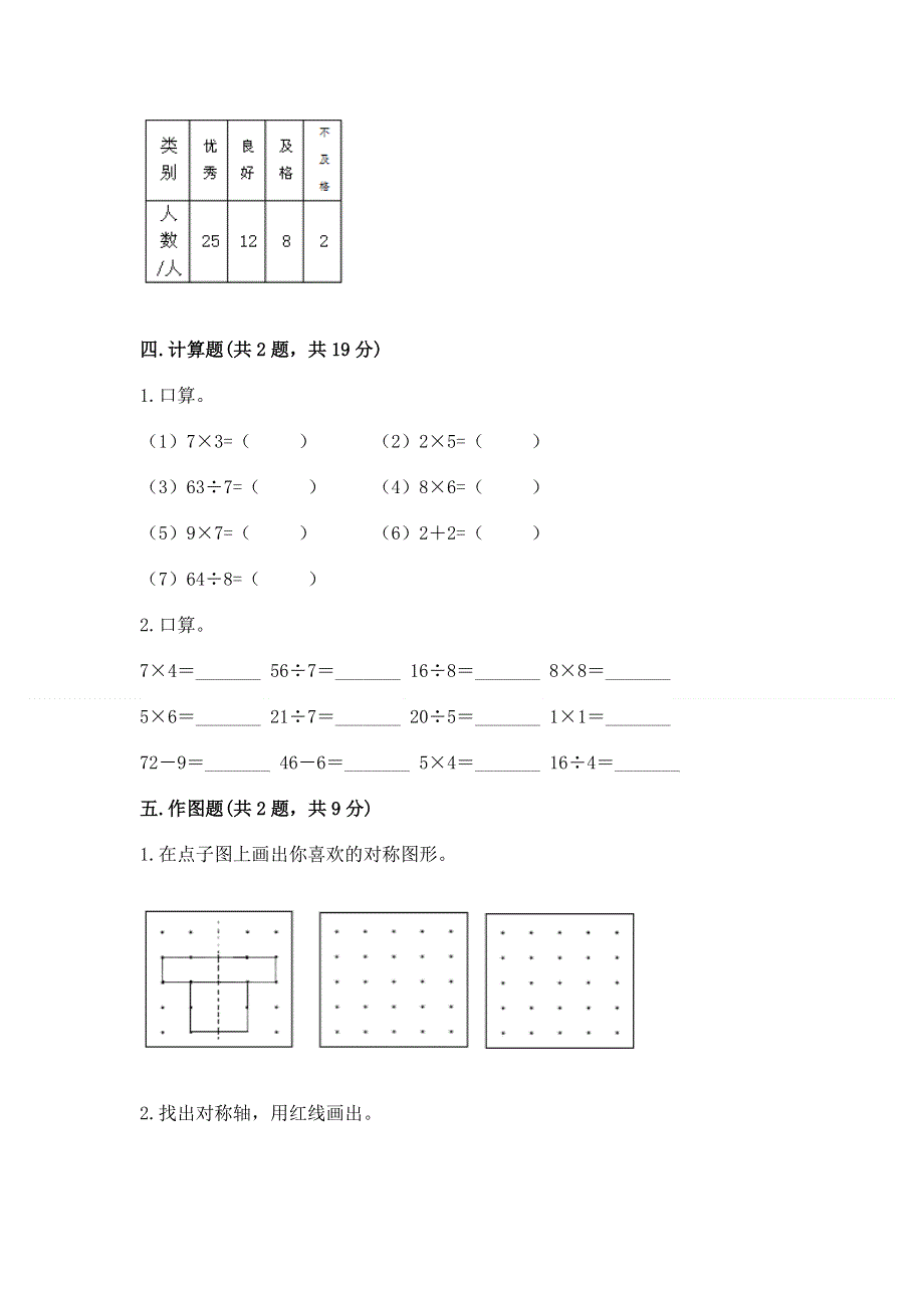 人教版小学二年级下册数学期中测试卷及答案【新】.docx_第3页