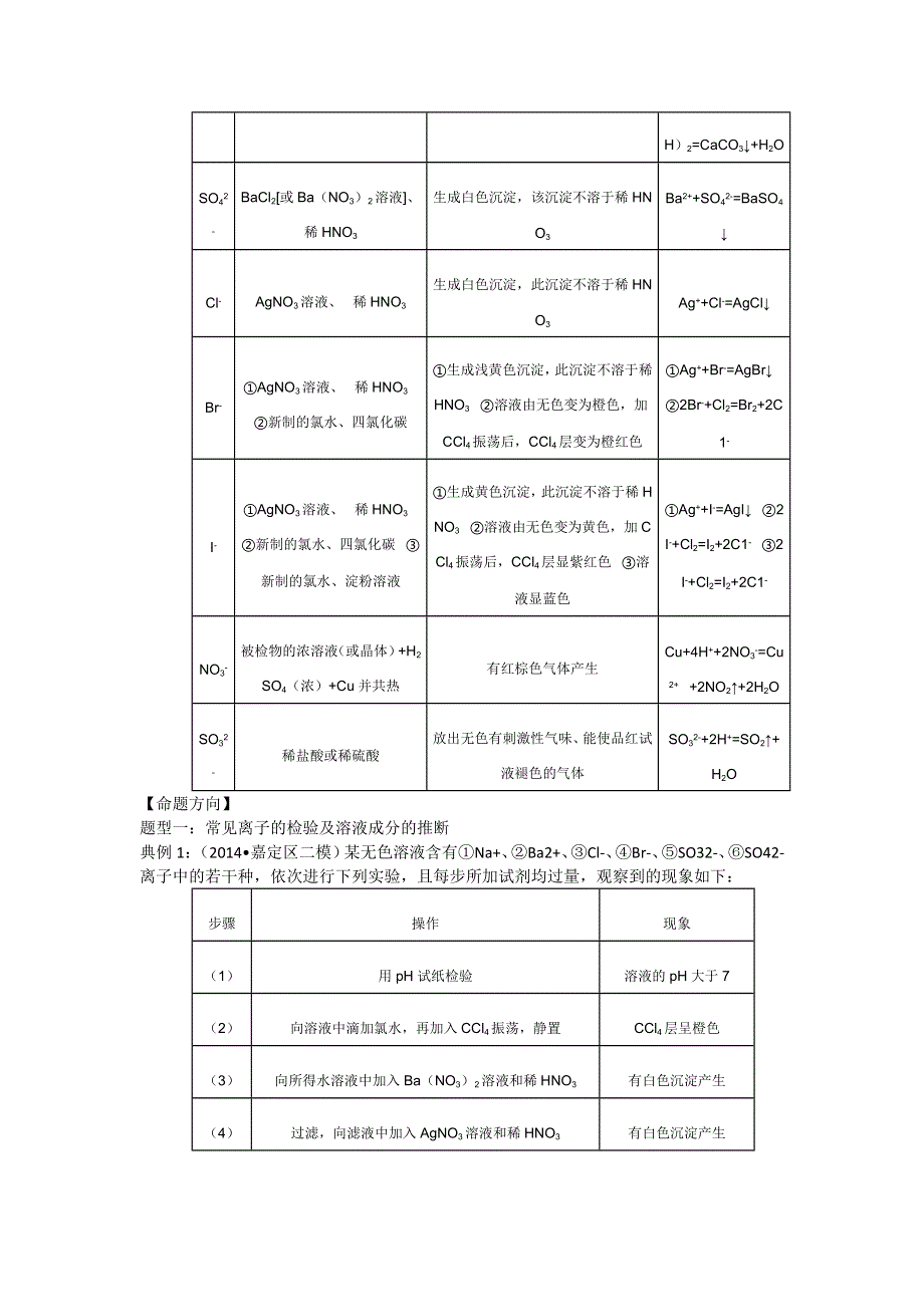 《精练精析》2016高考化学一轮复习考点集训 常见离子的检验方法 WORD版含解析.doc_第3页