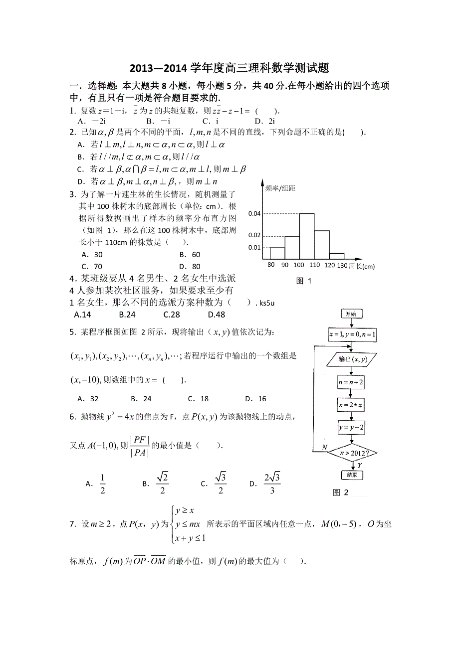 《精编WORD版》广东省揭阳一中、潮州金山中学2014届高三下学期期初联考数学理试题 WORD版含答案.doc_第1页