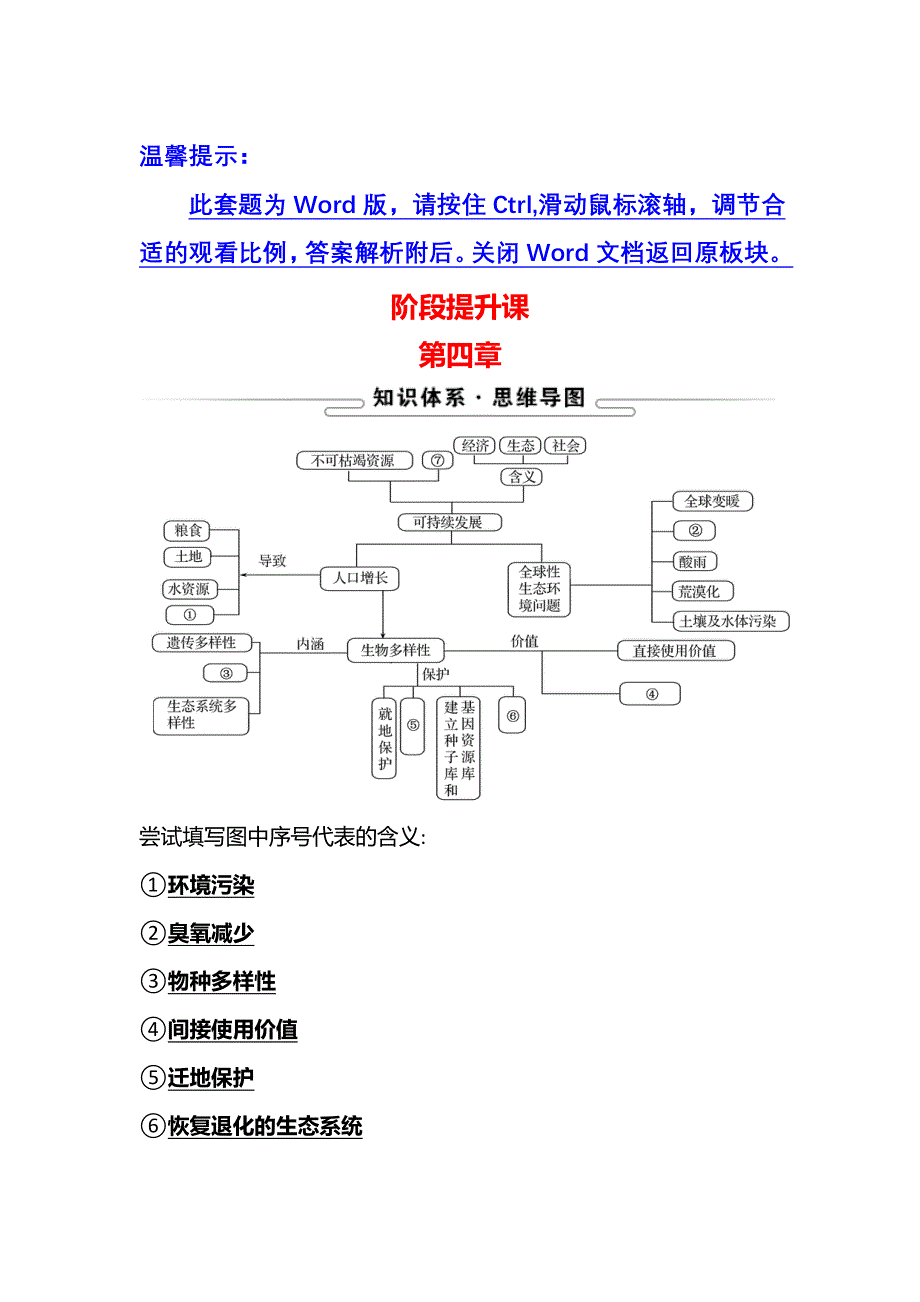 新教材2021-2022学年浙科版生物选择性必修二学案：第四章 人类与环境 阶段提升课 WORD版含解析.doc_第1页