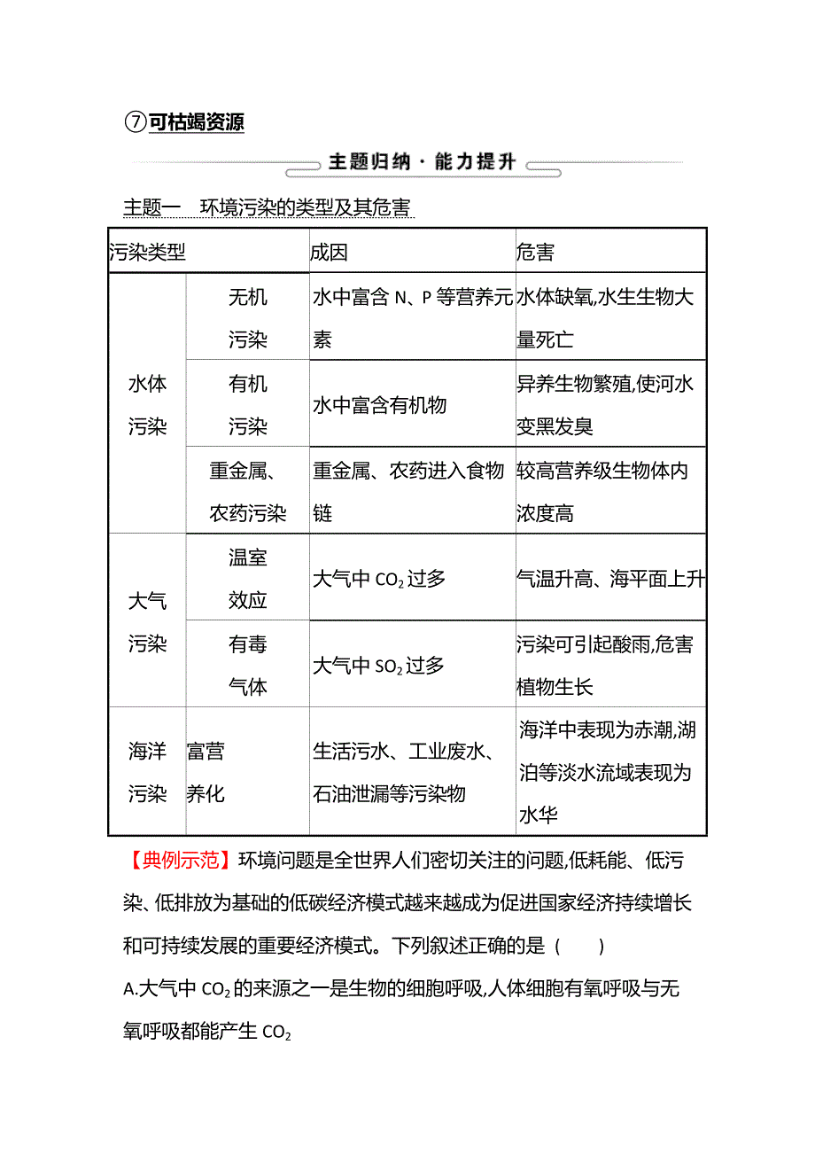 新教材2021-2022学年浙科版生物选择性必修二学案：第四章 人类与环境 阶段提升课 WORD版含解析.doc_第2页