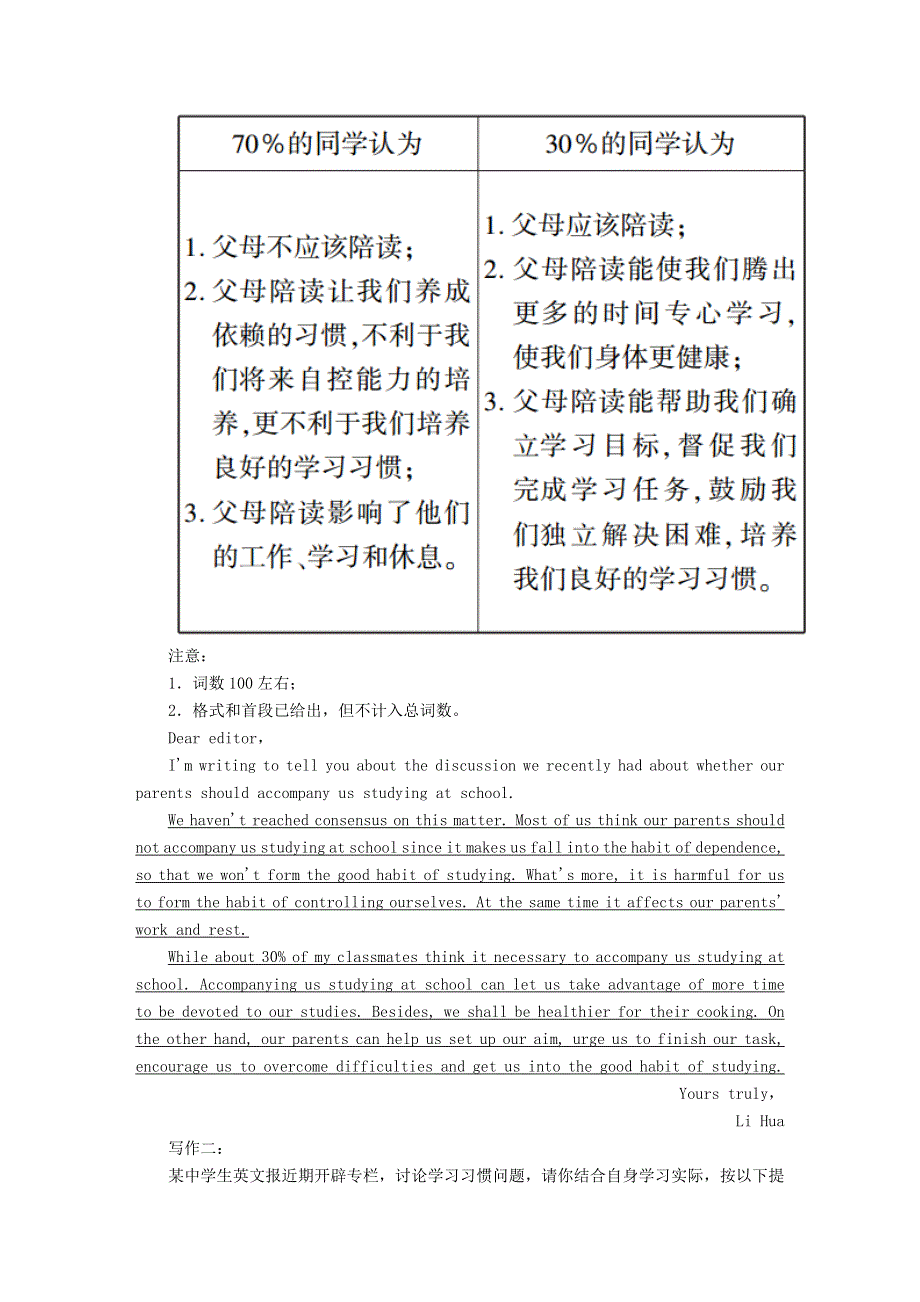 2020秋高中英语 课时作业16 Module 4 Music Born in America应用文写作—关于学习习惯的文章（含解析）外研版选修7.doc_第2页