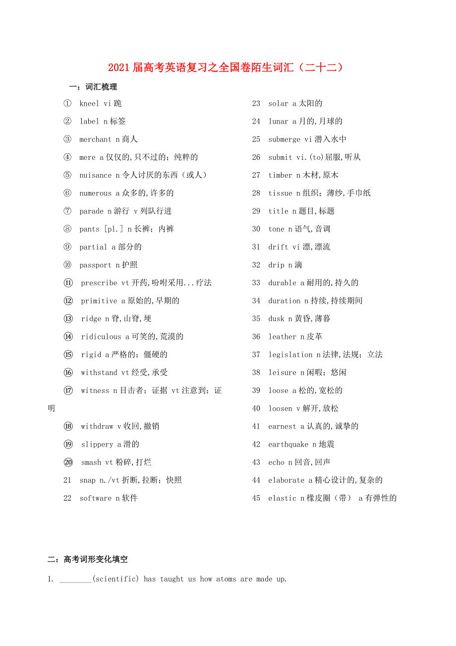 2021届高考英语二轮复习之全国卷陌生词汇（二十二）.doc_第1页
