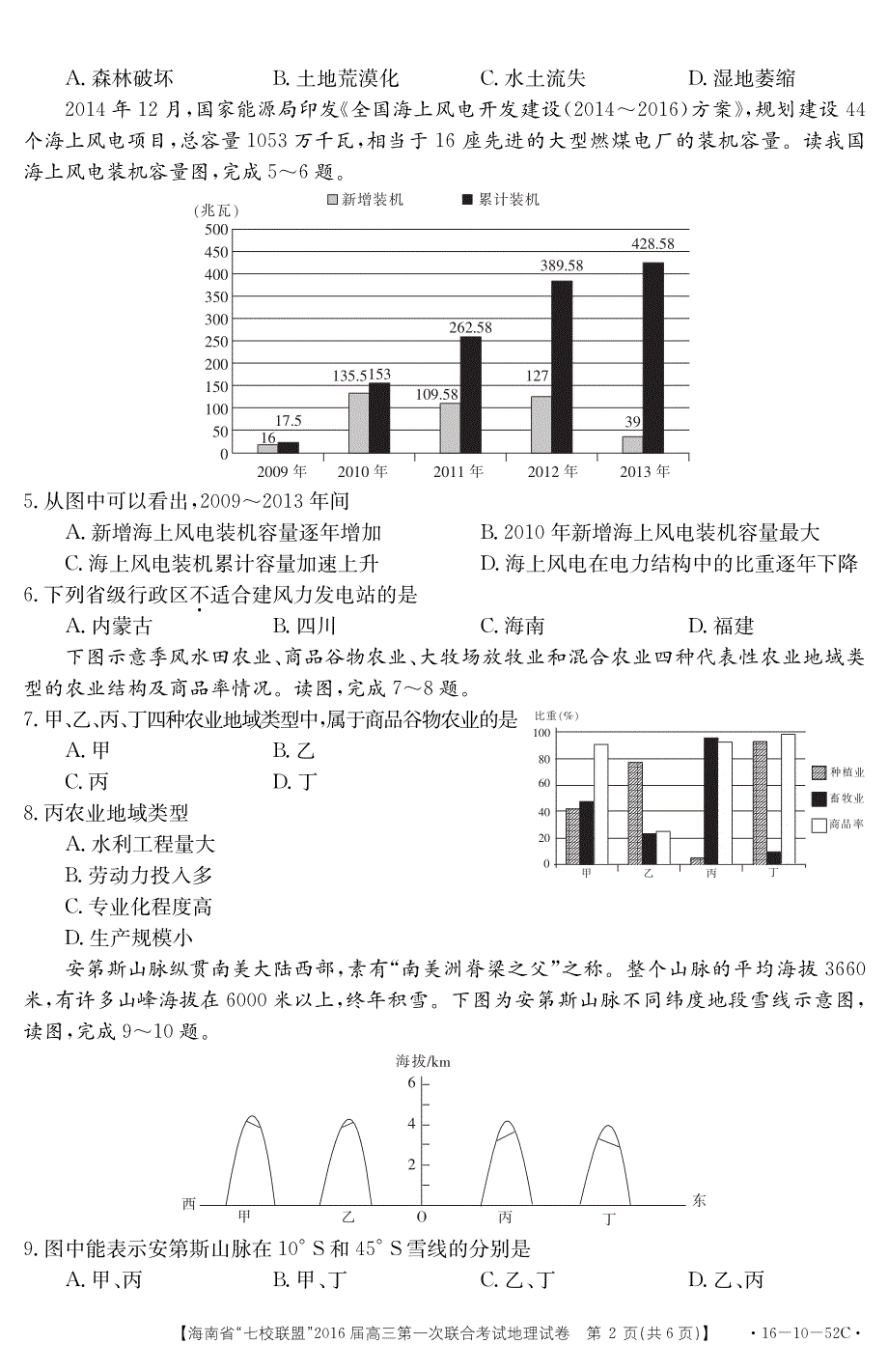 海南省“七校联盟”2016届高三第一次联合考试地理试题 PDF版含答案.pdf_第2页