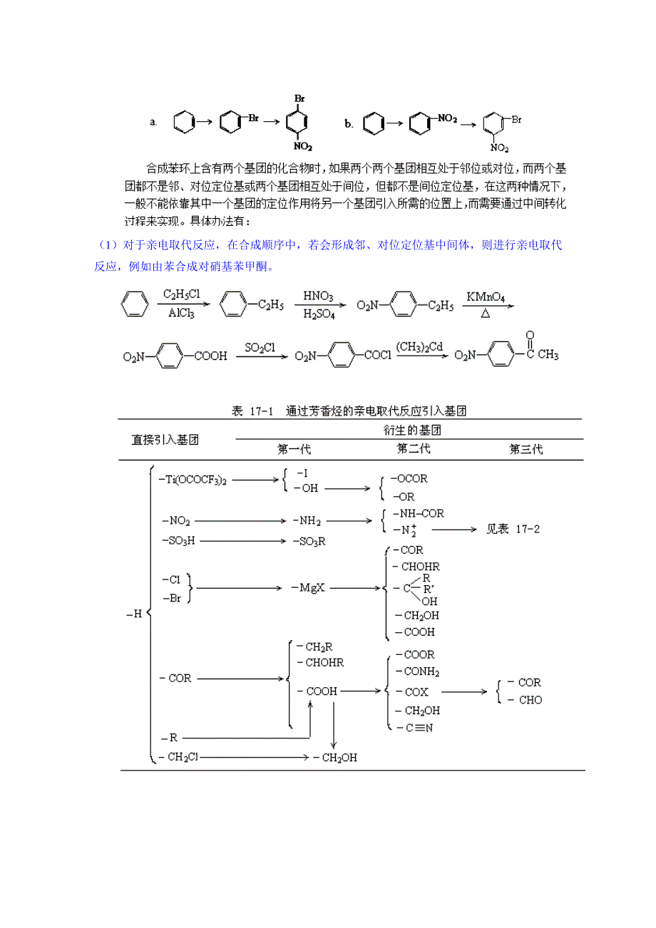 2014-2015学年江苏省滨海县明达中学高中化学奥赛辅导讲义：第17讲 有机化合物的合成.doc_第2页