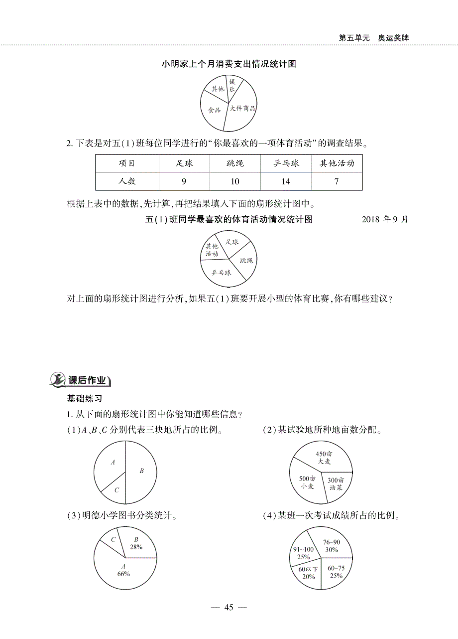 六年级数学下册 第五单元 奥运奖牌——扇形统计图 中国奥运金牌榜——认识扇形统计图作业（pdf无答案） 青岛版六三制.pdf_第2页