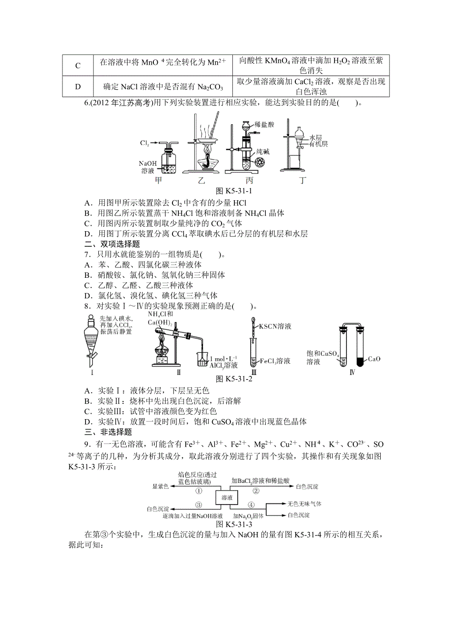 《南方新高考》2015届高三化学总复习提升训练：第31讲　物质的分离、提纯及检验.doc_第2页